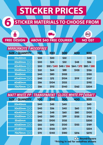 Sticker Printing Prices